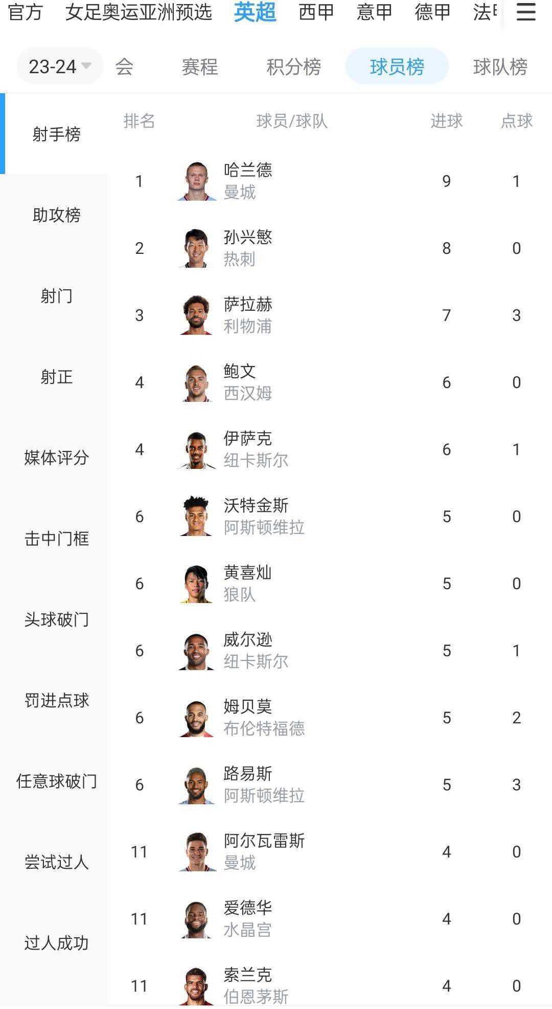 漂亮帅气的康纳•米德（马修•麦康利 Matthew McConaughey 饰）是一位事业有成且艳遇不竭的闻名摄影师，崇尚自由的他游走各色美男之间，却历来不准下任何许诺。直到意兴衰退之时，“挥一挥衣袖，不带走一片云彩”。萧洒至极，乐在此中。与逢场作戏的哥哥分歧，康纳的弟弟保罗（Breckin Meyer 饰）则行将走进婚姻的殿堂。康纳重要前去加入婚礼，固然对他来讲，这或许又是别的一段（或几段？）艳遇的起头。但是，工作的成长却出乎他的料想，他先是在卫生间碰见早已归天的叔叔（迈克•道格拉斯 Michae